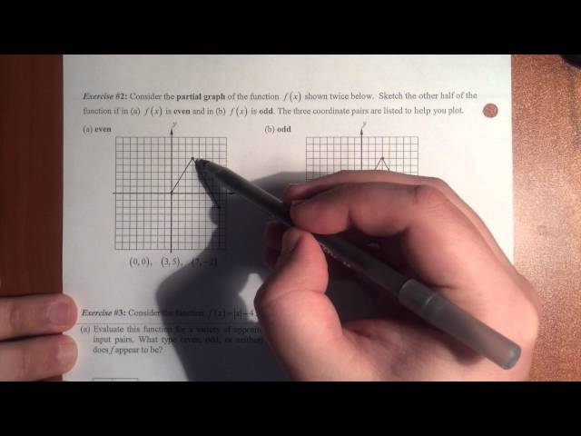 Even and Odd Functions