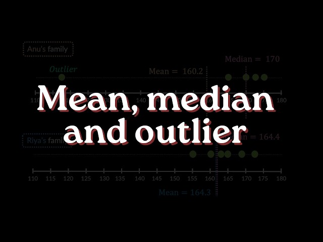 Mean, median and outlier | Connecting the Dots | Grade 7 | NCERT | Khan Academy