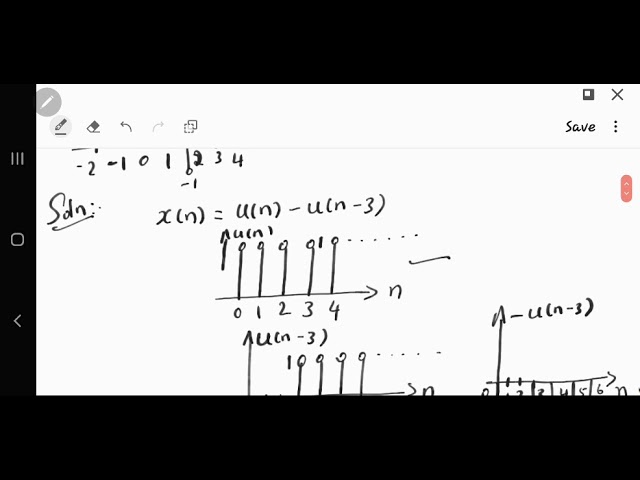 Lecture 3 : Problems on Convolution Sum