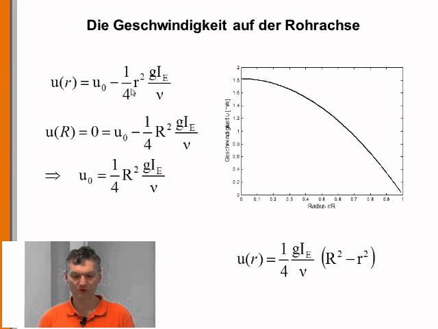 Turbulenz 9: Turbulente Rohrströmungen