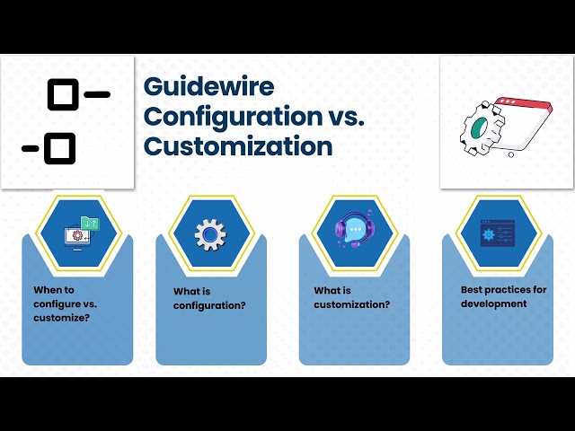 Guidewire Developer Course 🚀 | Guidewire Training Made Simple 🌟 | Guidewire Tutorial Basics 💡