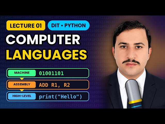 Computer Language | Machine, Assembly  Languages  Explained | DIT Python Programming lecture 1