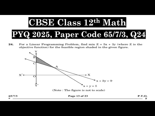 For a linear programming problem, find min Z = 5x + 3y (where Z is the objective function) for feasi