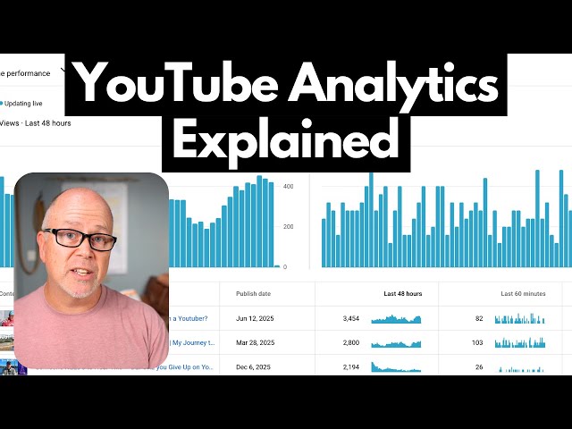 YouTube Analytics Explained — 2026 Beginner’s Guide (What Really Matters)