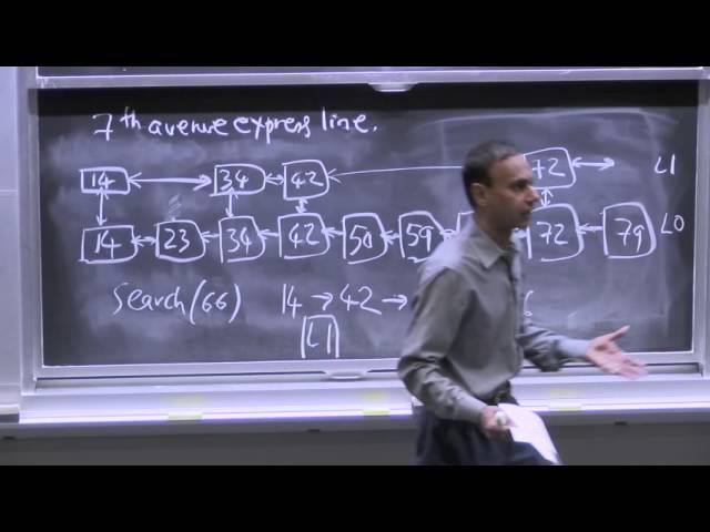 7. Randomization: Skip Lists