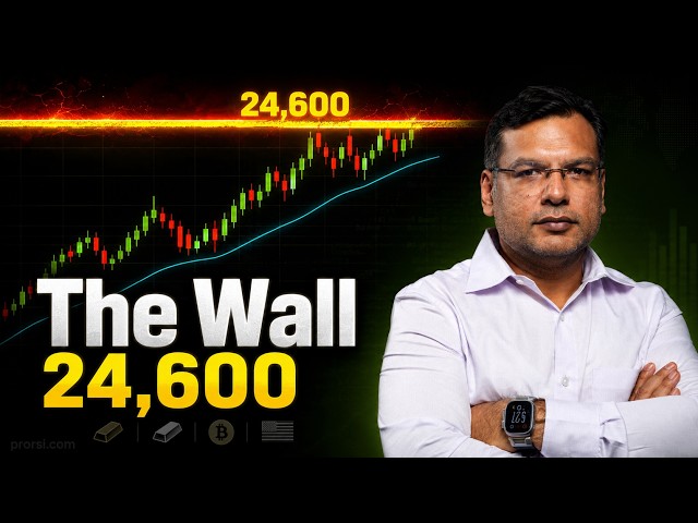 Nifty Analysis: 24,600 Wall, Midcaps at Support, Gold at a Junction