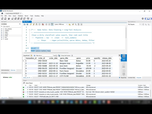 SQL REGEX Every Data Analyst Should Know