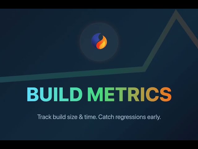 Track Unity Build Size Regressions in 2 Minutes | Build Metrics