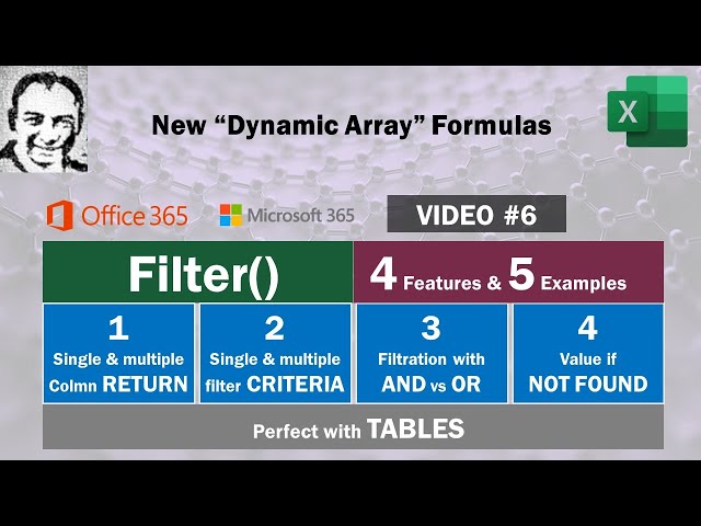 Excel Dynamic Array Functions Video#6: FILTER function easy Explained, 4 concepts in 5 examples