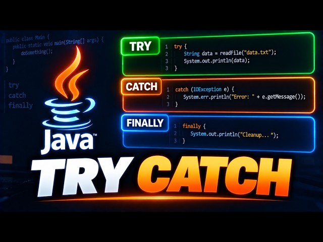GZ 2-4-5 Try-Catch-Finally у Java: обробка виключень від основ до практики