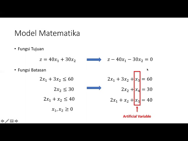 Linear Programming_Metode Simplex (maximization problem)