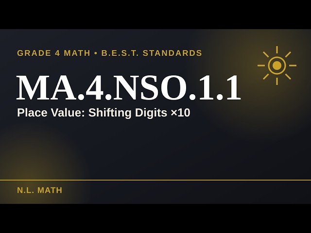 MA.4.NSO.2.1 — Multiply 3-Digit by 2-Digit Numbers | Grade 4 B.E.S.T. Math