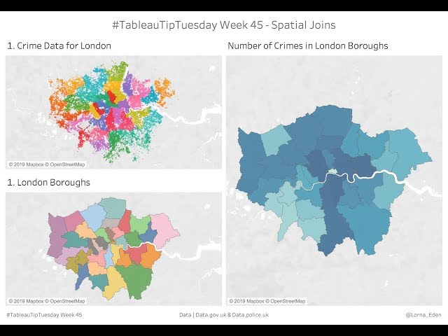 How & Why You Should Use Spatial Joins