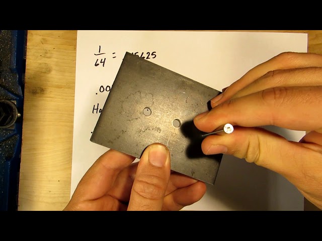 What is a Thousandth of an Inch