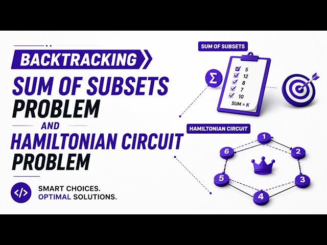Backtracking - Sum of Subsets Problem and Hamiltonian Circuit Problem | CHL ComputeX