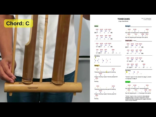 Tokecang (Tutorial Angklung Chord C)