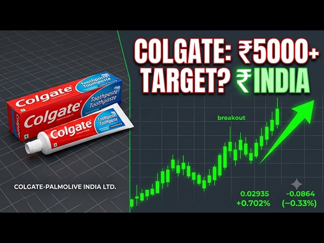 COLPAL Technical Analysis: Massive Breakdown or Bullish Reversal? 📈