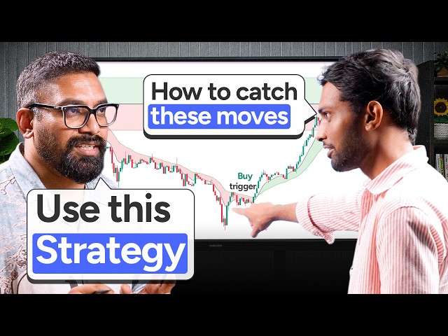 Stop Losing Money on the Wrong CALL or PUT! PART 2 | Dr. Devendra Pratap Singh
