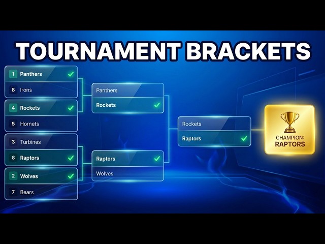 How to Make a Free Tournament Bracket (In Under a Minute)