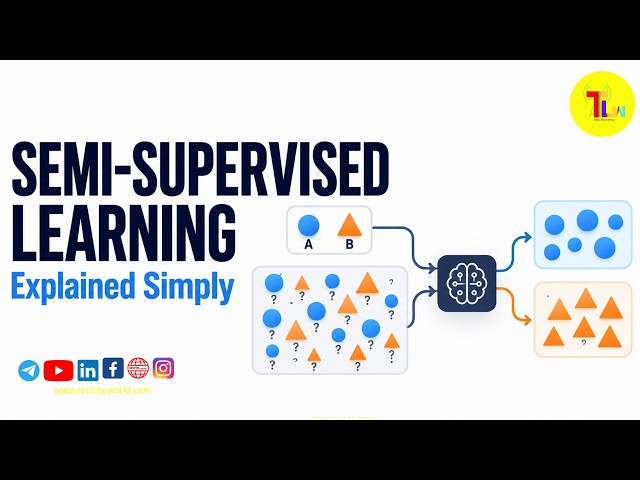 Semi-Supervised Learning: Explained Simply