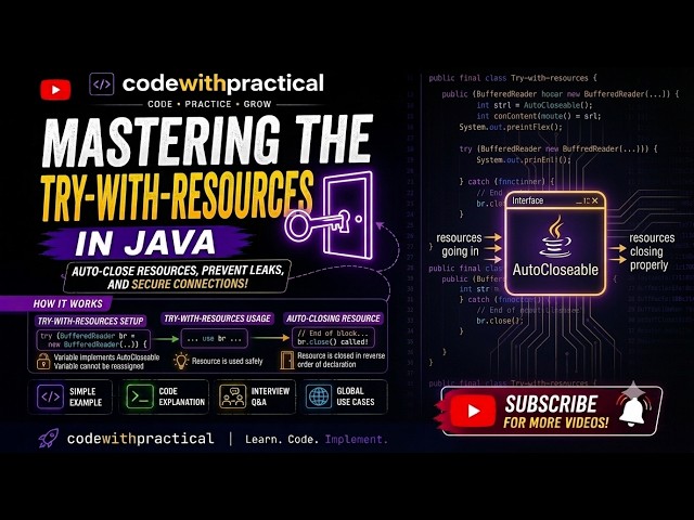 Java Try-With-Resources Explained | Automatic Resource Management in Java