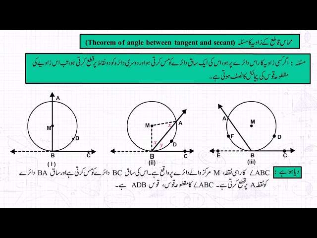Urdu Medium Chapter 3 Theorem of angle between tangent and secant