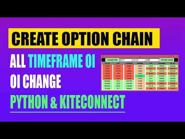 Option Chain with OI Analysis Using PYTHON and Zerodha API. FREE Code.