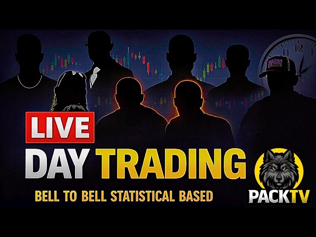 🔴Live Futures Day Trading NASDAQ - FOMC Minutes Week! - Aug 17