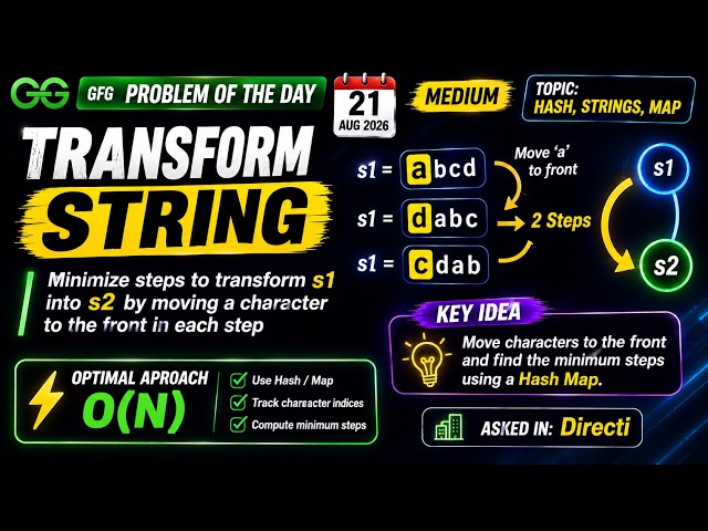 Transform String | GFG POTD 21 Aug | O(N) Approach | Strings