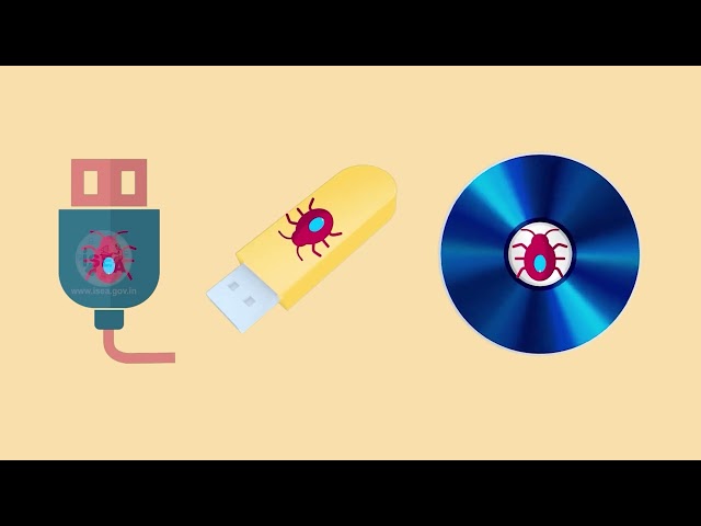 What is Baiting #cybersecurity #staysafeonline #shorts