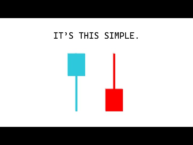 Le Candle