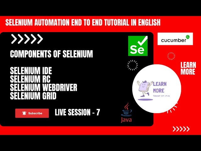 7. Complete Guide to Selenium Components: IDE, WebDriver & Grid with Real Examples | LMTI