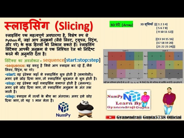 3D slicing concept #python #pandas #numpy  #trending #viralvideo