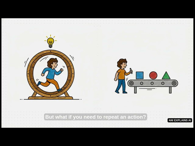 Python Syntax: 5-Min Tour