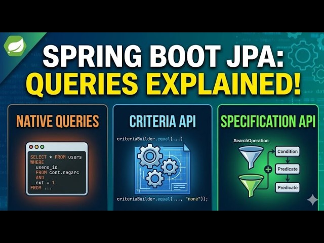 Spring Boot JPA: Native Queries, Criteria & Specification API Explained