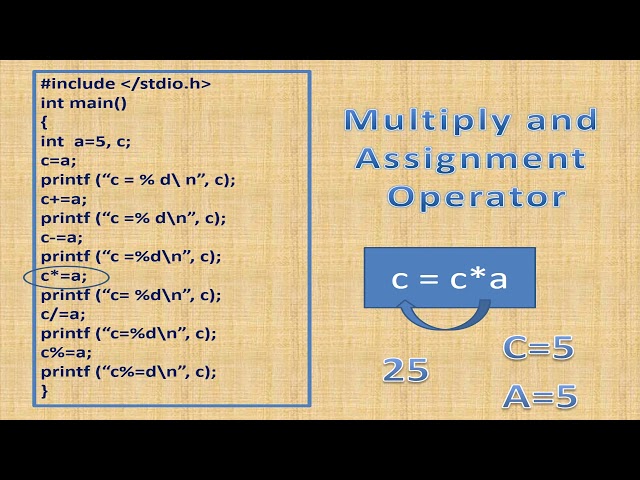 PPS unit 3 topic 1 video 6