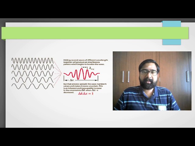 Understanding wave packets