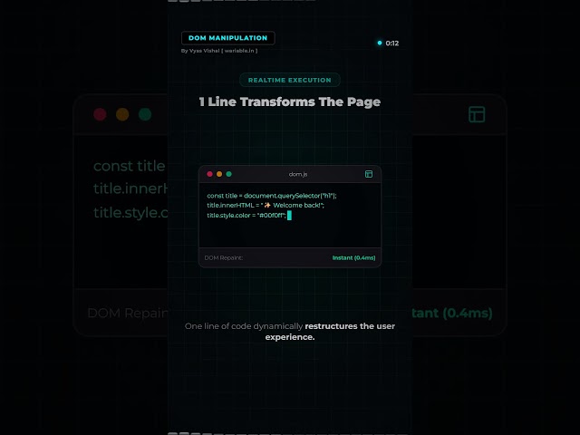Dom Manipulation in JavaScript [ #CODE ] #shorts #programming #coding #viral #developer #dsa  #code