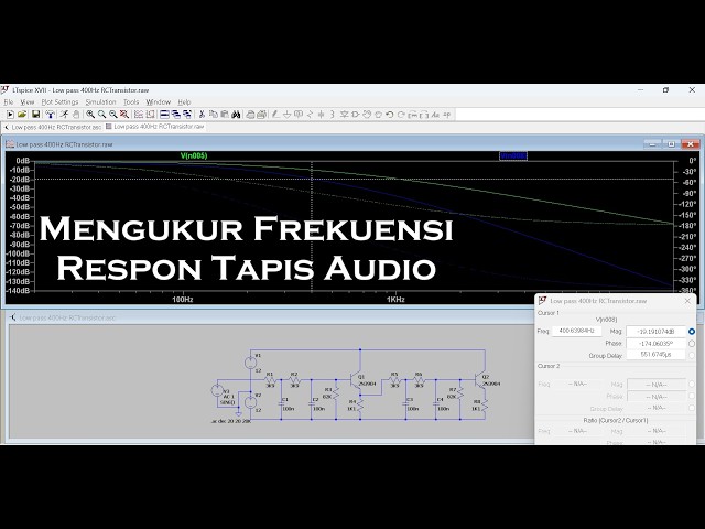 Mengukur Frekuensi Respon Domain Frekuensi sebuah Filter audio  LTSpice