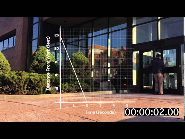 Walk Out - Task 5, Act 3  [3 Act Math Task]