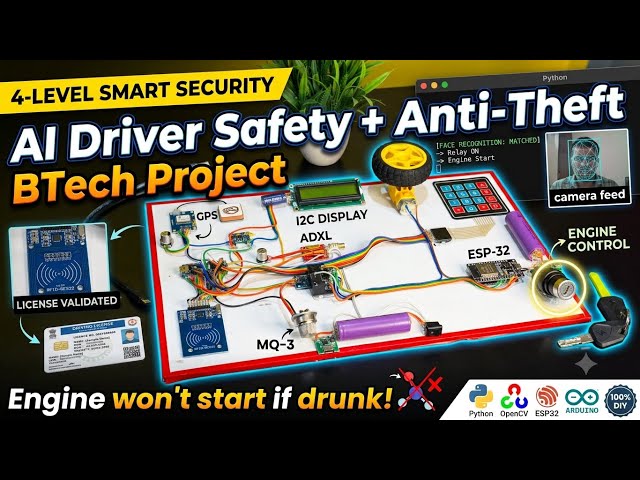AI-Powered Vehicle Ignition & Driver Safety System | B.Tech Final Year Project | ESP32 + OpenCV