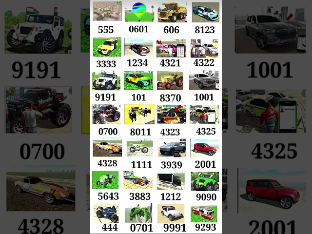 All new Cheat Code 😱#indianbikedriving3d #trending #viral #gaming