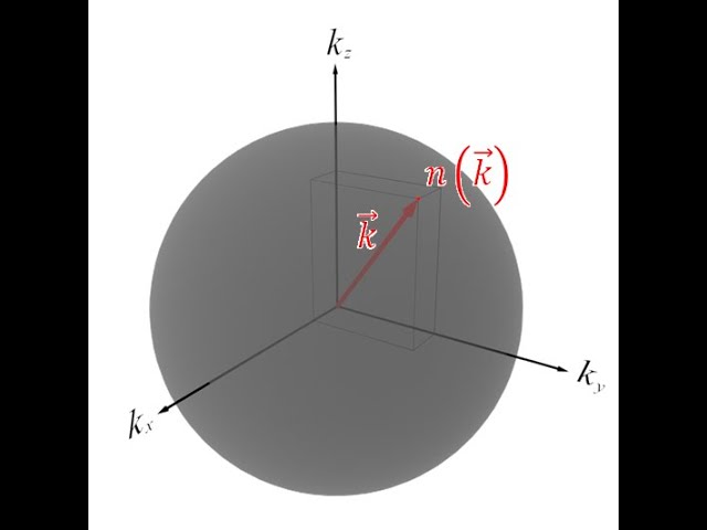 Lecture -- Dispersion Relation