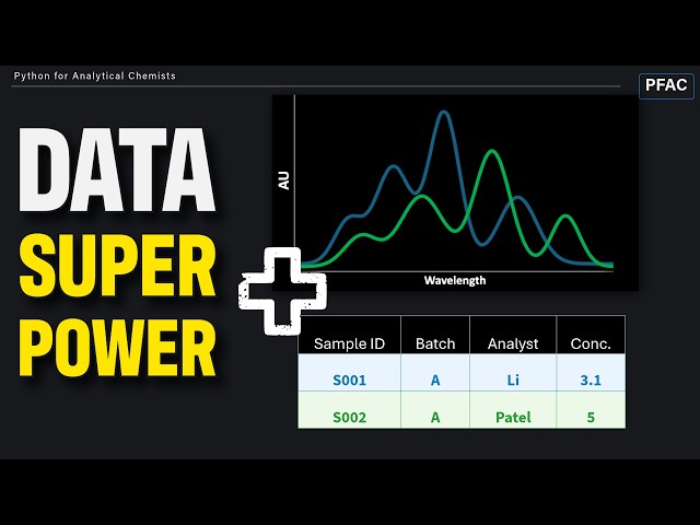 The Python Superpower Every Analytical Chemist Needs