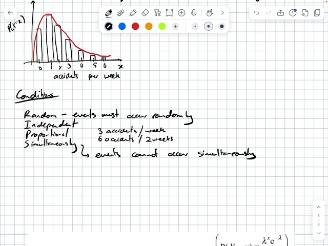 Poisson Distribution (including inverse calculations)