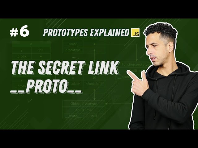 #6 Access to the Secret Link "__proto__" - Prototypes Fundamentals شرح