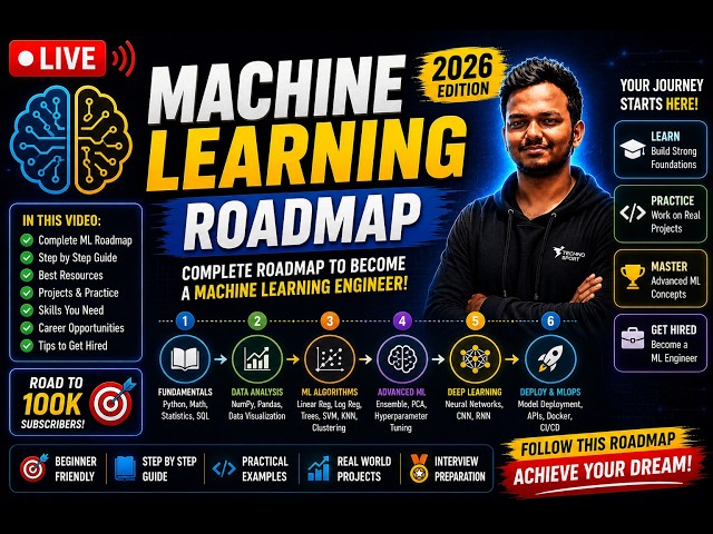 🤖 Machine Learning Roadmap 2026 | Complete ML Roadmap for Beginners to Advanced #machinelearning