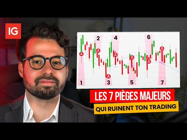 7 Pièges Majeurs de l’Analyse Graphique qui Ruinent ton Trading ! [avec @IGFrance ]