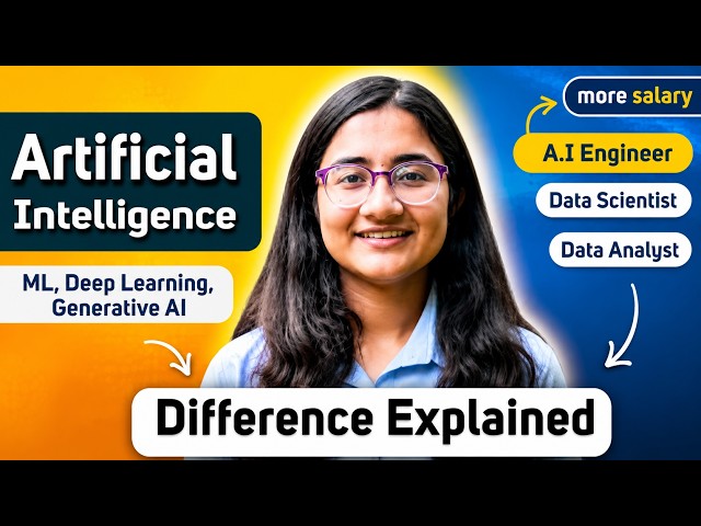 Data Analyst vs Data Scientist vs AI Engineer | Difference Explained