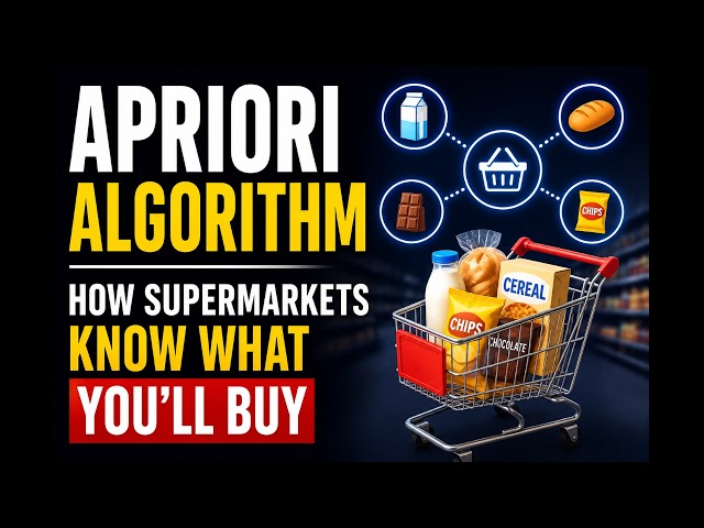 Apriori Algorithm: How Supermarkets Know What You'll Buy